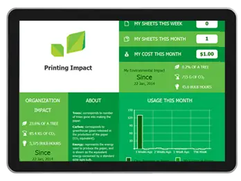 Papercut Live, Tile, UI, Offitek