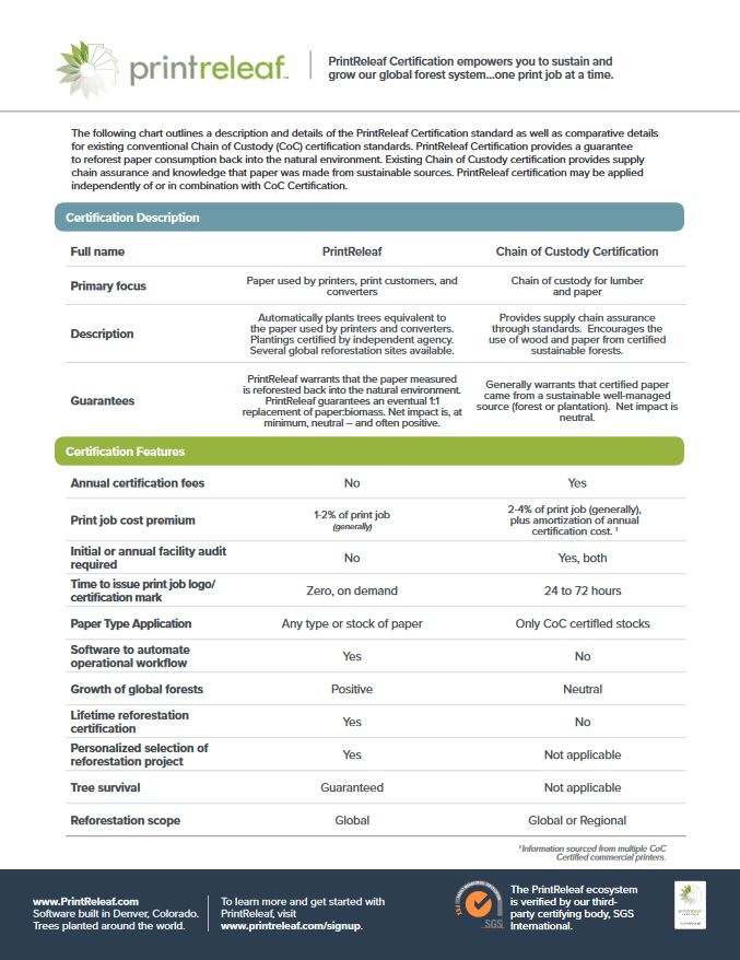 Printrelaf Vs Chain Of Custody Standards Cover, PrintReleaf, Offitek